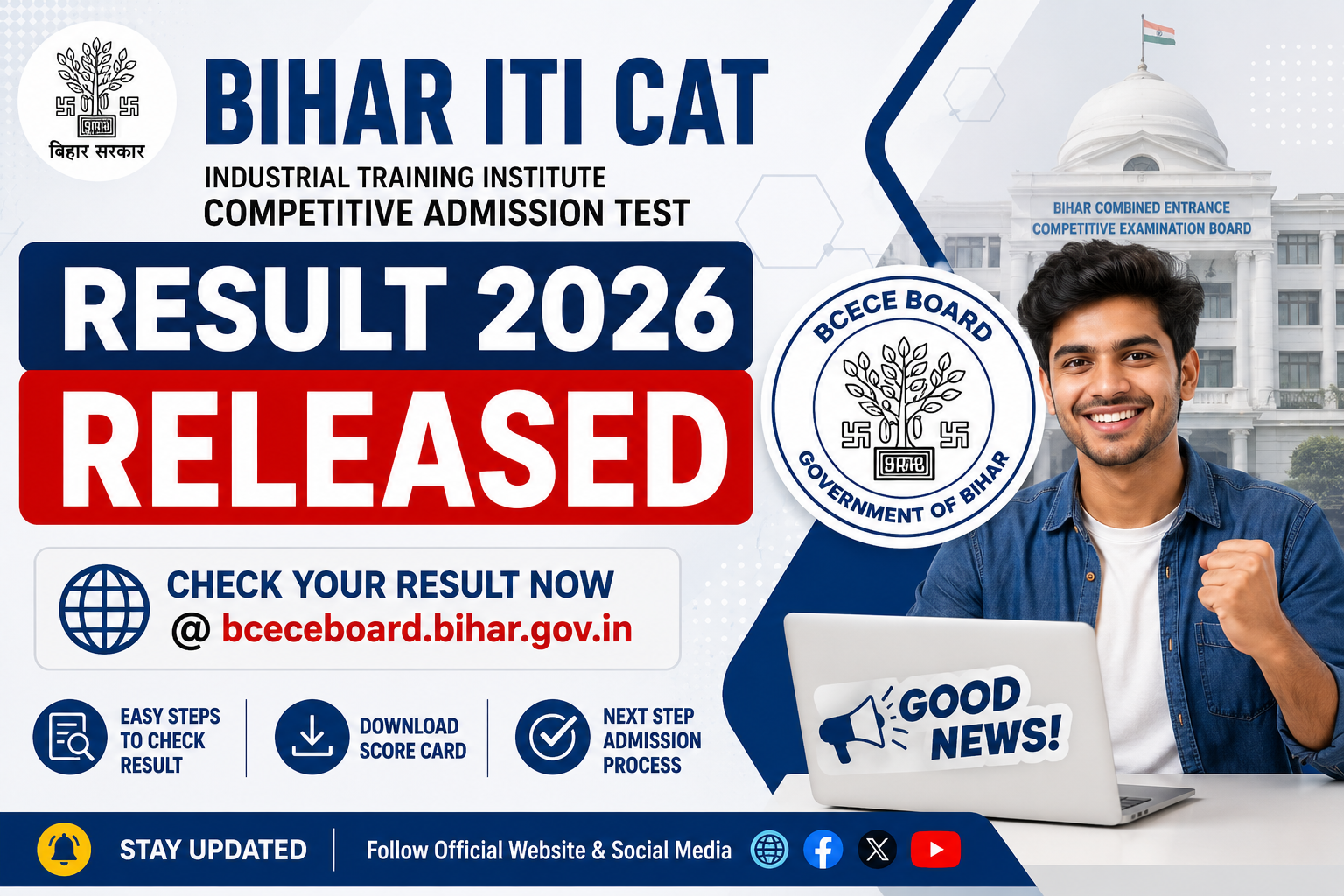 Bihar ITI CAT 2026 result release